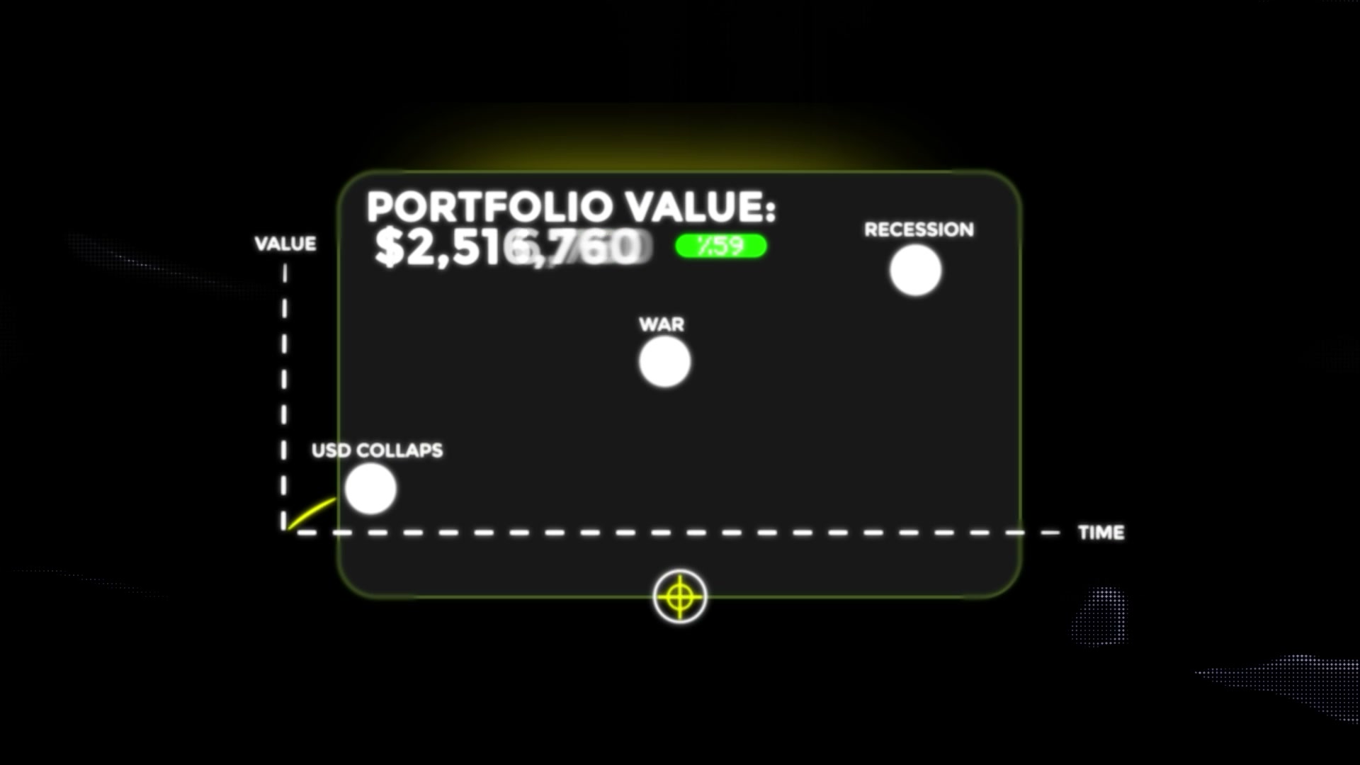 A dark chart labelled Portfolio Value, with a yellow curve, rising numbers, and markers for collapse, war, and recession.